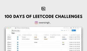 A very basic template to track your Leetcode Questions/Progress/Challenges