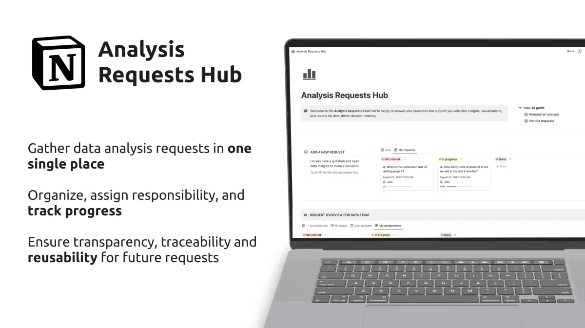 Analysis Requests Hub