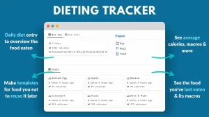 Workout OS is the most efficient & useful Notion template to track your fitness and improve in the gym. Also includes diet tracking