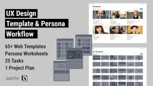 Workflow Template with UX Cards & Persona Set-up and a Project Plan