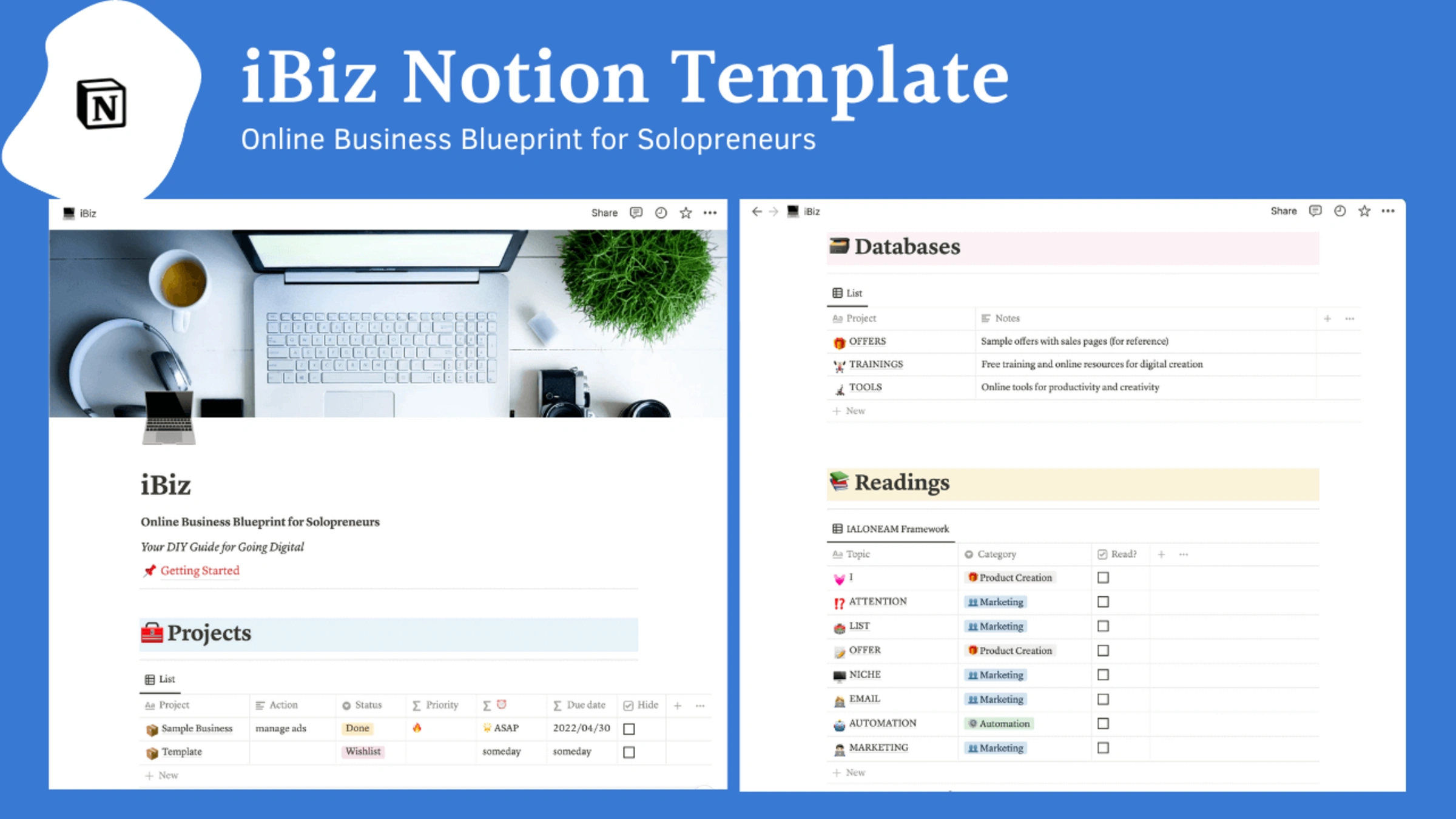 iBiz Notion Template | Online Business Blueprint for Solopreneurs