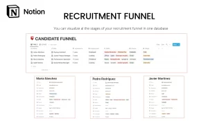 This template will help you for your open positions and to make a correct filter of the candidates and their interviews.