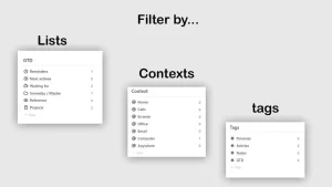 Bring order to chaos with this notion template designed based on the concept of Getting Things Done (GTD)