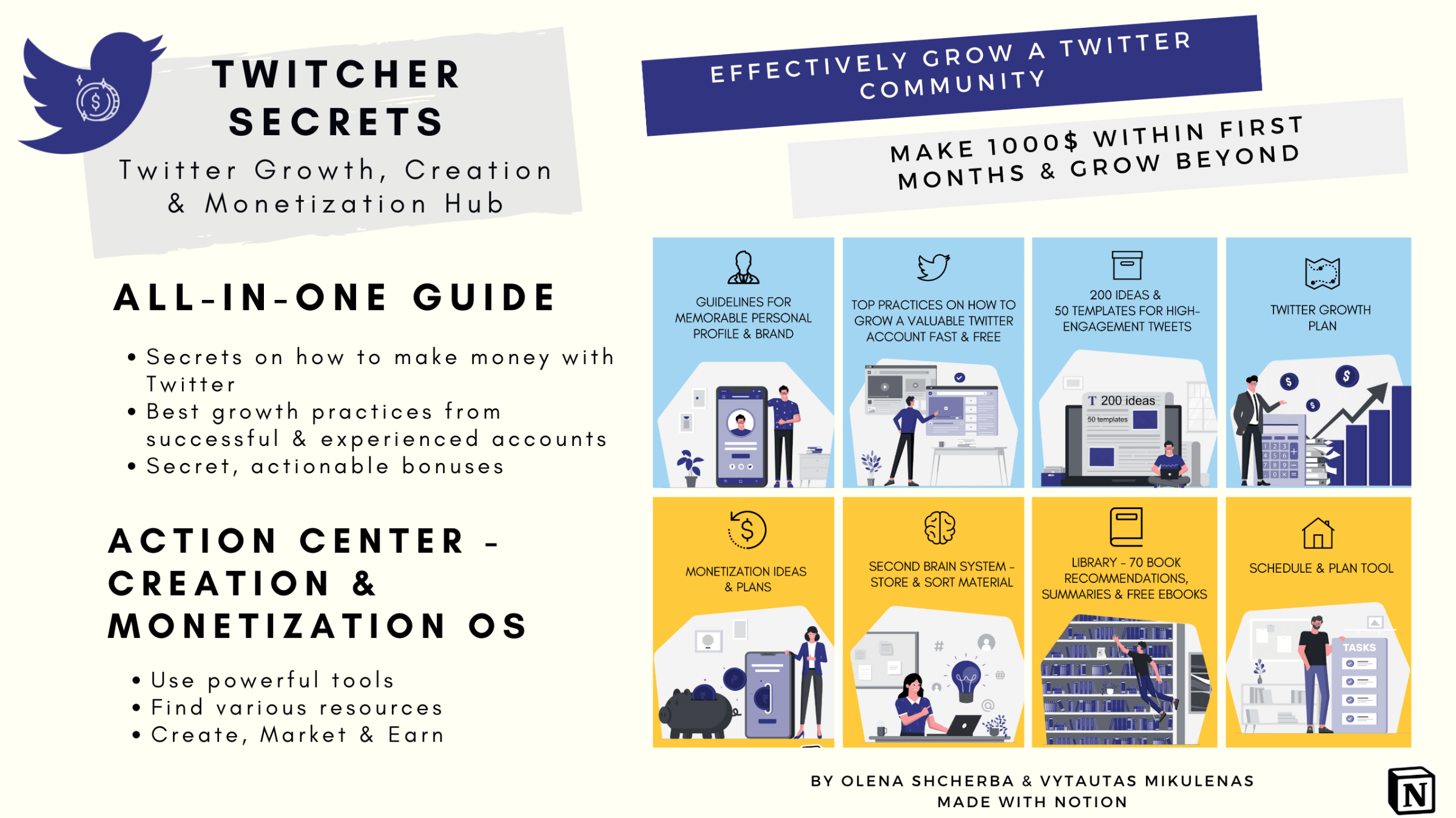 Twitcher Secrets – Twitter Growth, Creation & Monetization OS