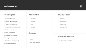 HR workspace: Hybrid HR workflow for HR executives HR communities: Communities focused on HR discussion HR Resources: Collection of Resources needed to manage team Document templates: Collection of agreements and templates Employee board: Advance Employee sharing board (Employee handbook)