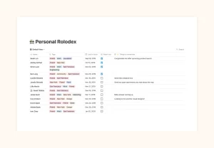 Travel planning can be a fragmented mess with different documents and information scattered across email