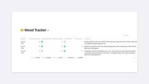 This template helps me track my daily mood