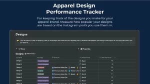 A Notion Template great for starting out an online apparel brand with a focus on marketing through an Instagram account and Facebook Ads.