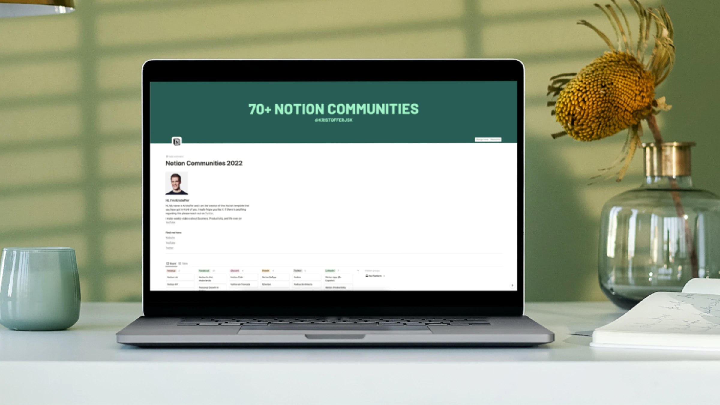 70 Notion Communities